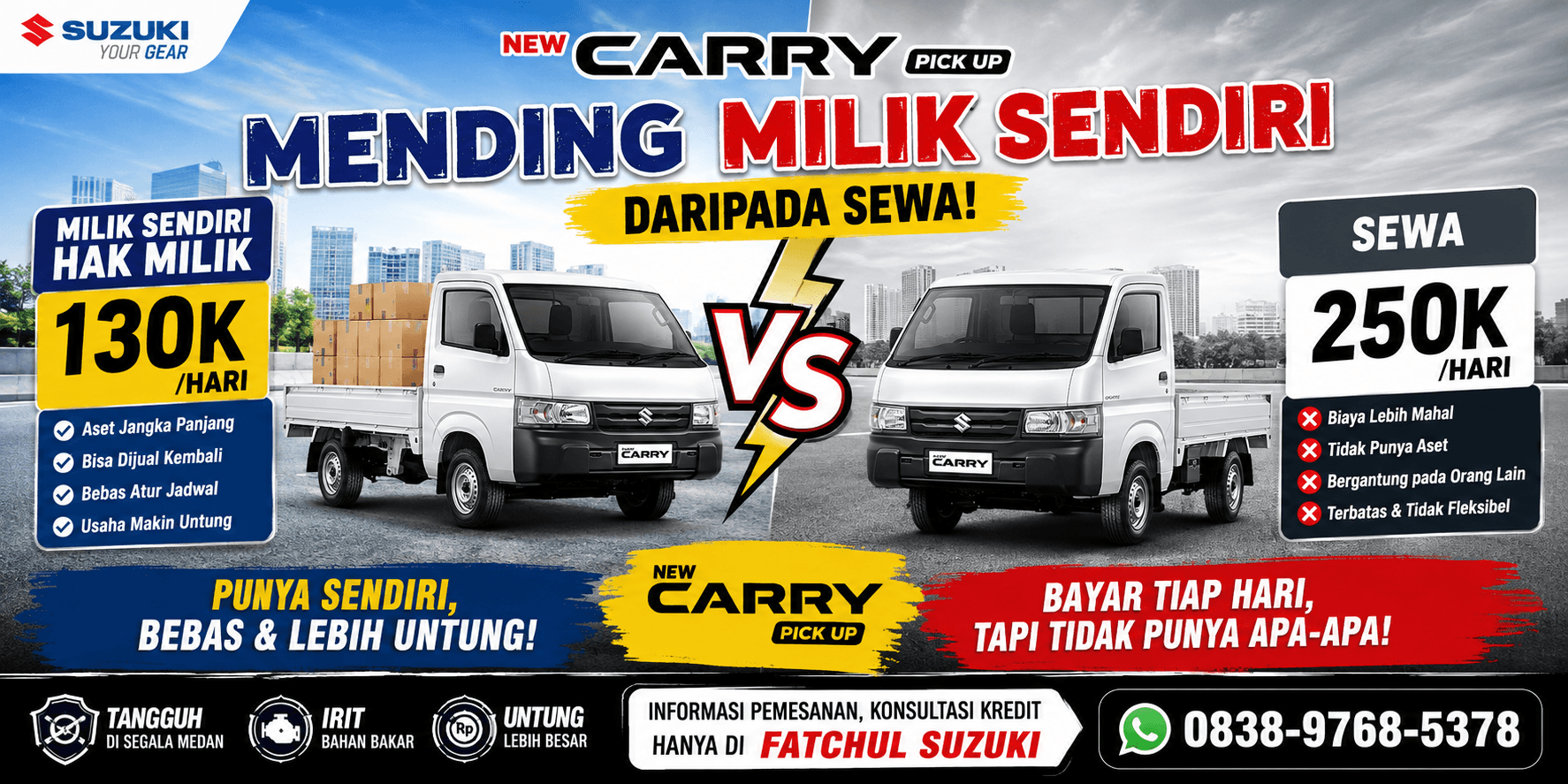 Mending punya aset sendiri